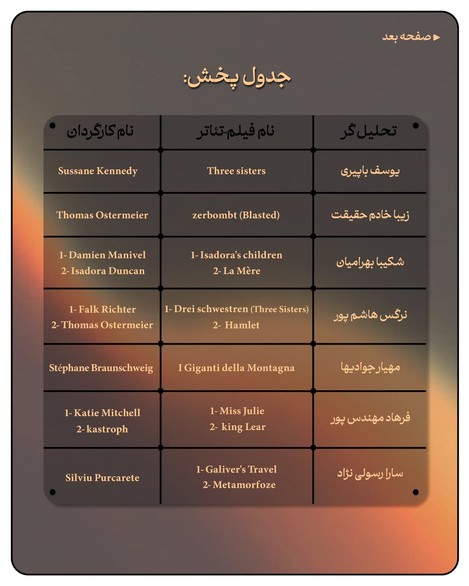 اسلاید ۳ — تئاتروم