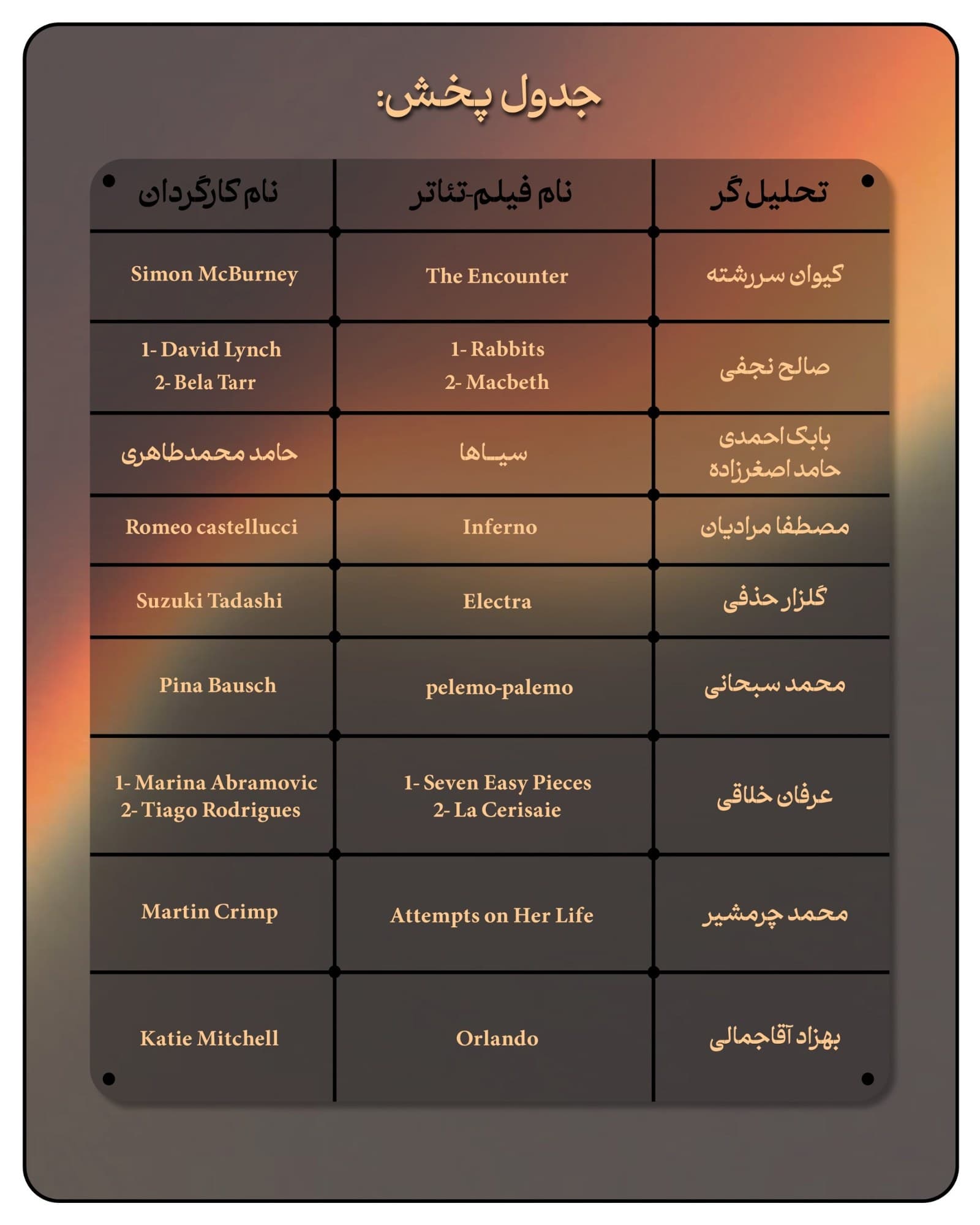اسلاید ۴ — تئاتروم