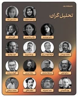 اسلاید ۲ — تئاتروم